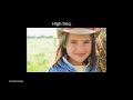 Panasonic Full HD Home Cinema Projector AE2000 Panasonic Full HD Home Cinema Projector AE2000