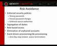 Identity Management Webinar: pt. 2