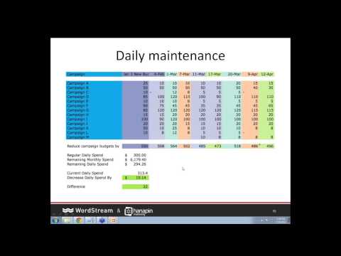 how to budget effectively