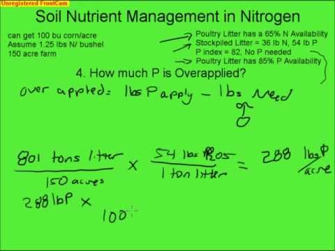 how to fertilize acreage