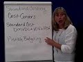 Standard Costing 1 Overview Standard Costing 1 Overview