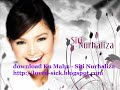 Ku Mahu - Siti Nurhaliza Ku Mahu - Siti Nurhaliza