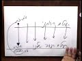 Why Does the Kabbalistic Language Use Names from This World Why Does the Kabbalistic Language Use Names from This World
