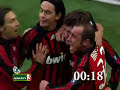 Fastest-goal-ever
