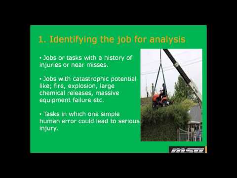 how to define risk assessment