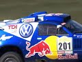 Central Europe Rally - Stage 6 - Summary Central Europe Rally - Stage 6 - Summary