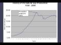 videos de Why Renewables Part 4