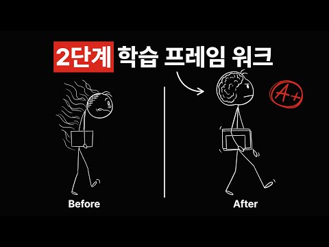 읽은 모든 것을 기억하는 단 2단계 공식