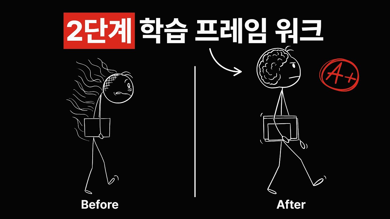 읽은 모든 것을 기억하는 단 2단계 공식