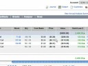 My Trading Positions for September 2008 Option Month