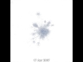 YouTube - Evolution of a wiki