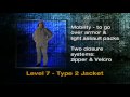 ADS | Protective Combat Uniform (PCU) | Layer 7: High Loft Jacket, Vest & Pants