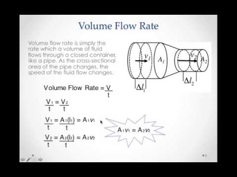 how to calculate flow rate