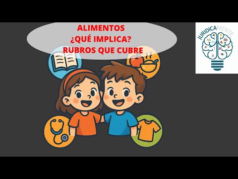 ALIMENTOS ¿QUÉ IMPLICA? |  RUBROS QUE CUBRE