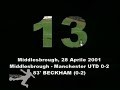 Best 20 goals of David Beckham (Part 2)