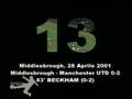 Best 20 goals of David Beckham (Part 2)
