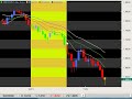 11 13 08 Spanton Forex Recap 11 13 08 Spanton Forex Recap