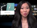 Click here to watch this video Passfail.com News: Tiffany Announces Earnings