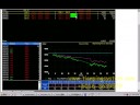 24Oct08B ???????? Bursa Malaysia KLSE analysis by tianping