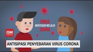 Antisipasi Penyebaran Virus Covid-19