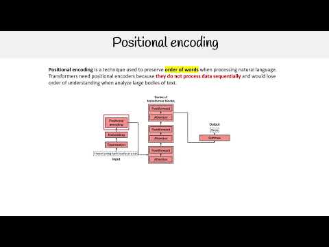 What is Positional Encoding in Transformers? - AWS AI Practitioner AIF-C01
