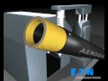 Aeroquip GH506 4SP How to make a multisprial hose assembly.mpg
