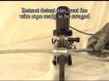How to Swage  （HS12-120V / 230V）