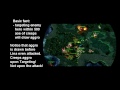 Guide to Aggro