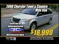 Robert Horry and April Ancira Selling CJ-January 2008