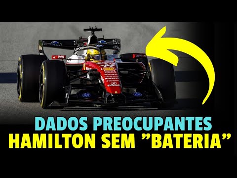 HAMILTON RÁPIDO, MAS... O alerta ligado na Ferrari para 2026!