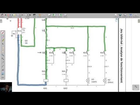 Jeu télévisé : Analyse de fonctionnement
