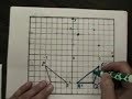 Geometry Final Review Standard 1