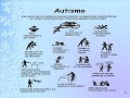 Conociendo el Autismo