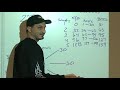 subnetting Class C address subnetting Class C address