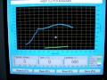 Skoda octavia 2.0 tdi SM chip tuning