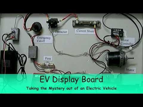 Simplified Explanation of How Electric Cars Work