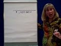 Pricing- 2 Gross Margin Method