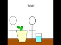 FAIL4-Plant FAIL4-Plant