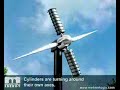 WIND ENERGY NSM 21 (PROTOTYPE 1)