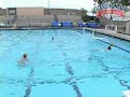 Coaching High School Water Polo: Team Drills for Pre-Season and In-Season Practices