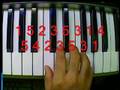 Get Piano Lesson 4 (Part One) Right Hand Sight-Reading