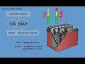 www.ftonline.at WBT Online Training Demo7