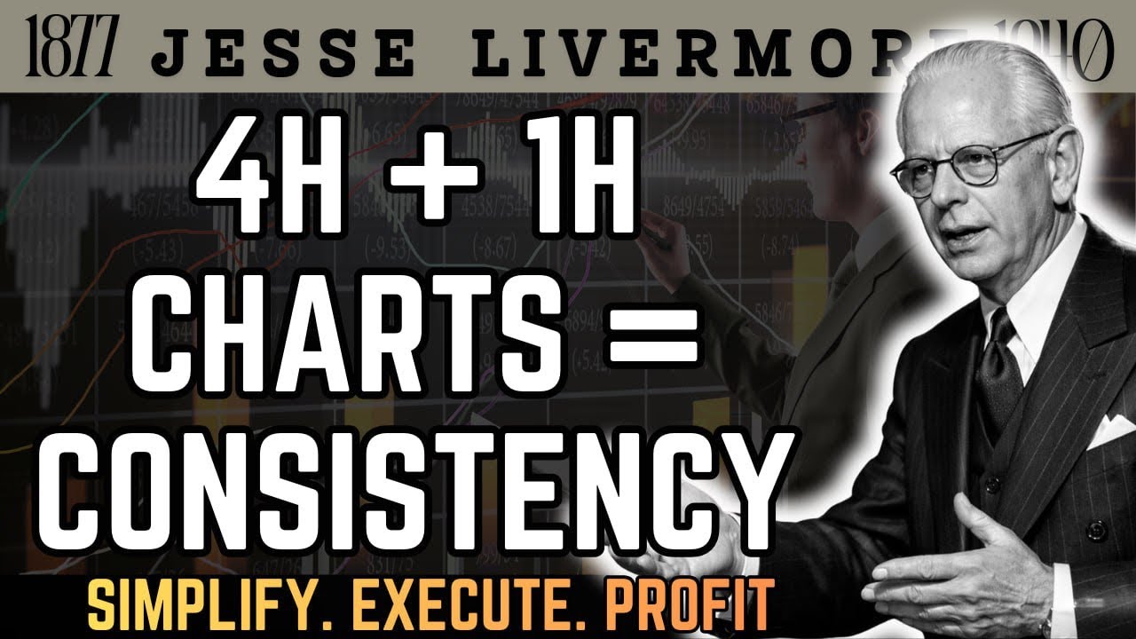 The Two Timeframes That Matter: Mastering the 4H and 1H — Jesse Livermore 