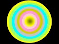 The Rope Hypothesis leads to a different model of the neutron than the ridiculous version proposed by the Mathematical Establishment. We end up with a radically different Universe.
