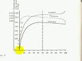 Fisiologia del ejercicio Entrenamiento Deportivo Velocidad 7