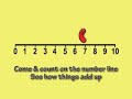 Number Line Addition By Peter Weatherall