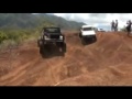 Oahu Wheeling