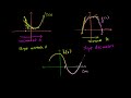 Inflection Points and Concavity Intuition Video Tutorial