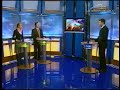 Alexander Morozov on TV (Megapolis program) Part 3