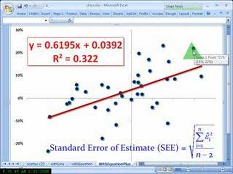 how to calculate standard error